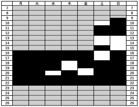家庭教師有水現在の空き時間状況